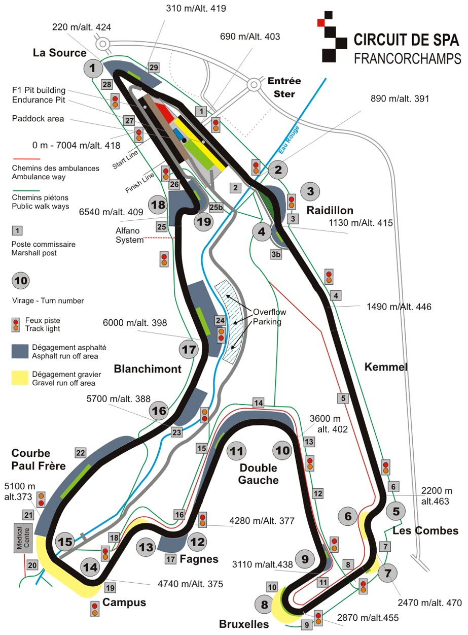 Plan du circuit